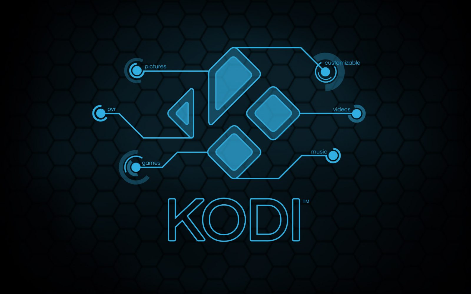 Kodi Trinidad